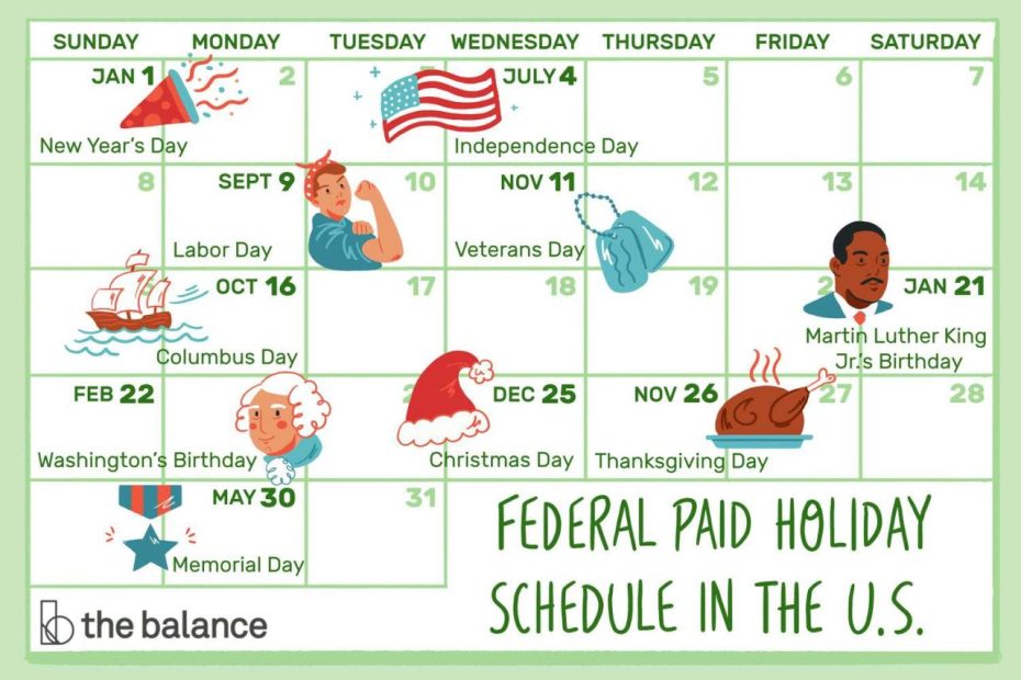 Typical Paid Holidays In The Us
